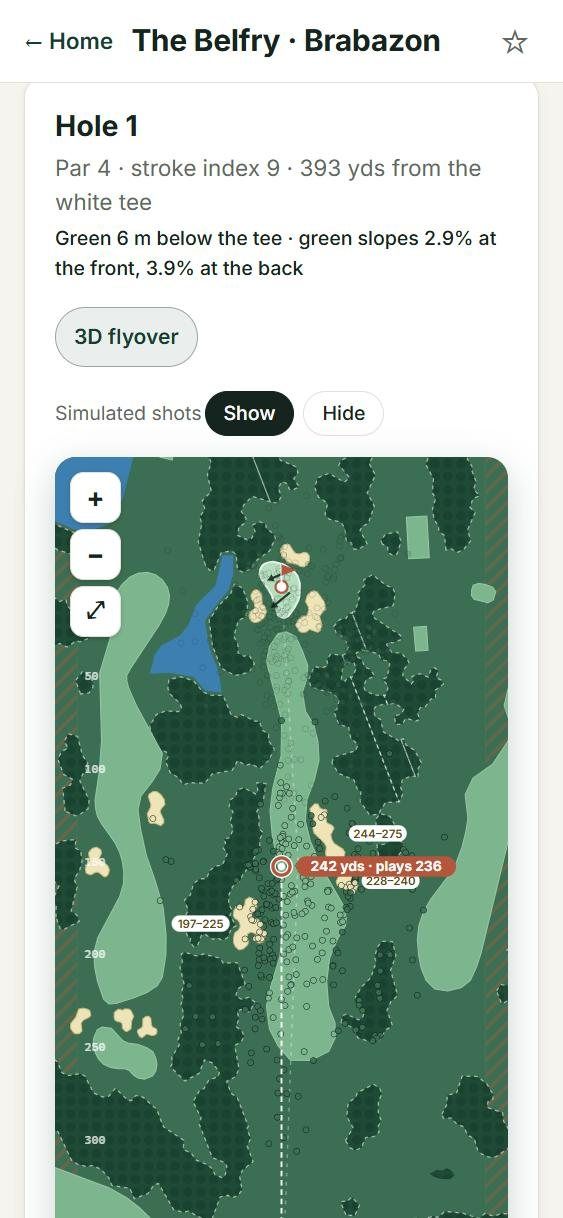 The hole plan on a phone